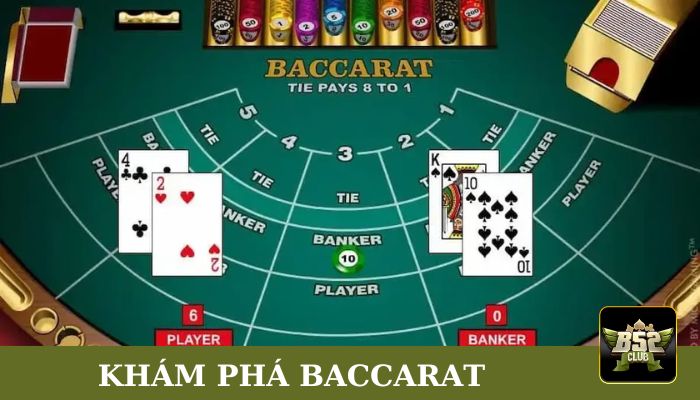 Khám phá tựa game Baccarat